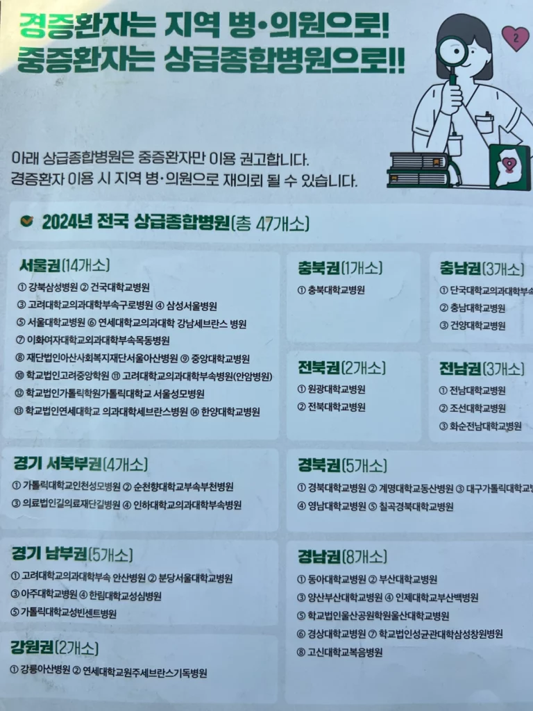 보건복지부-책자에서-알-수-있는-전국-47개소-전국-상급종합병원