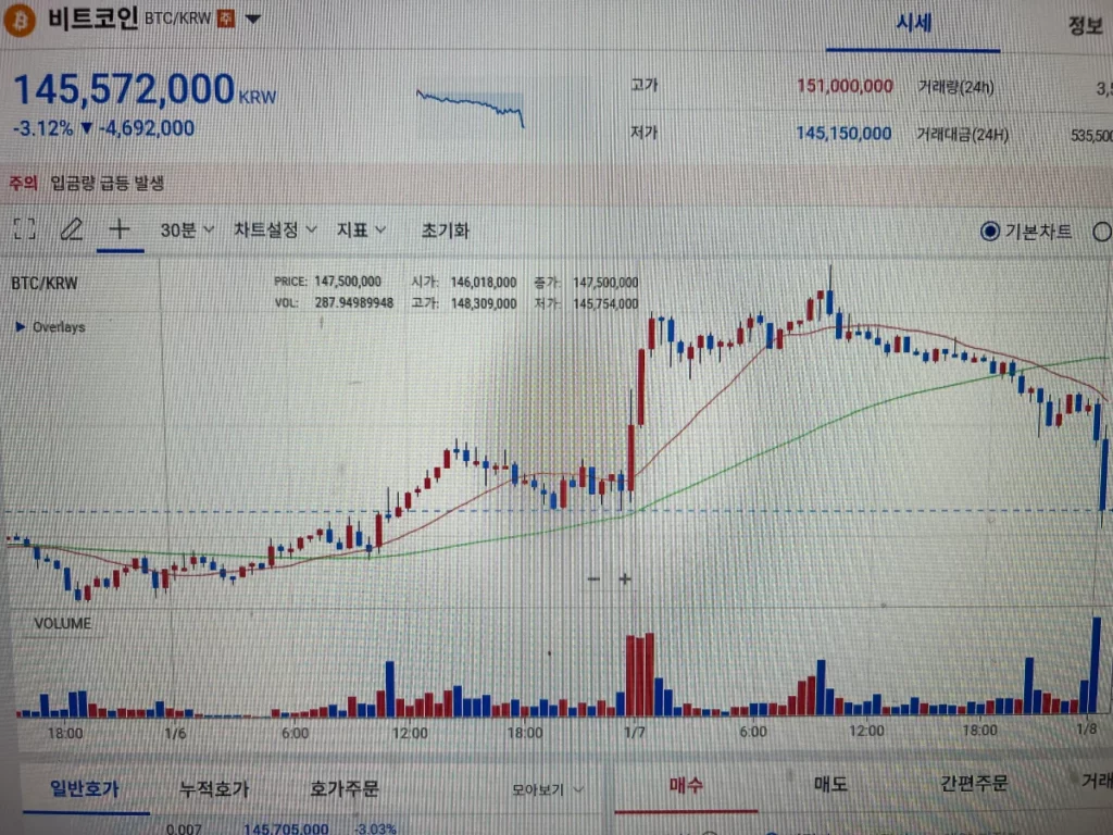 비트코인-소액투자하는-사이트-업비트-모습