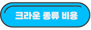 크라운-종류-비용-글-링크-사진