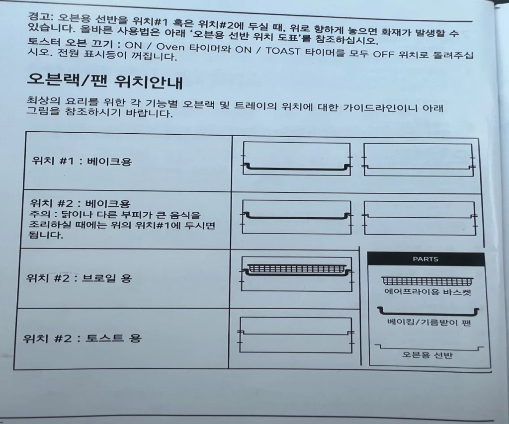 쿠진아트-에어프라이어-기기-구성품
