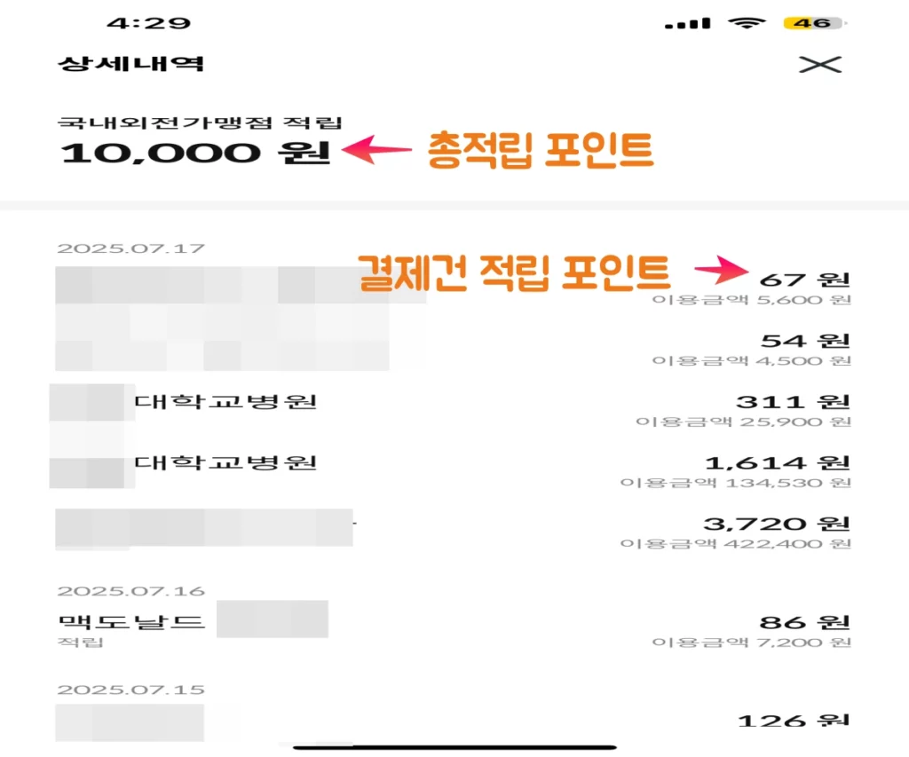 네이버페이-머니-하나-체크카드-포인트-적립-확인-방법-썸네일