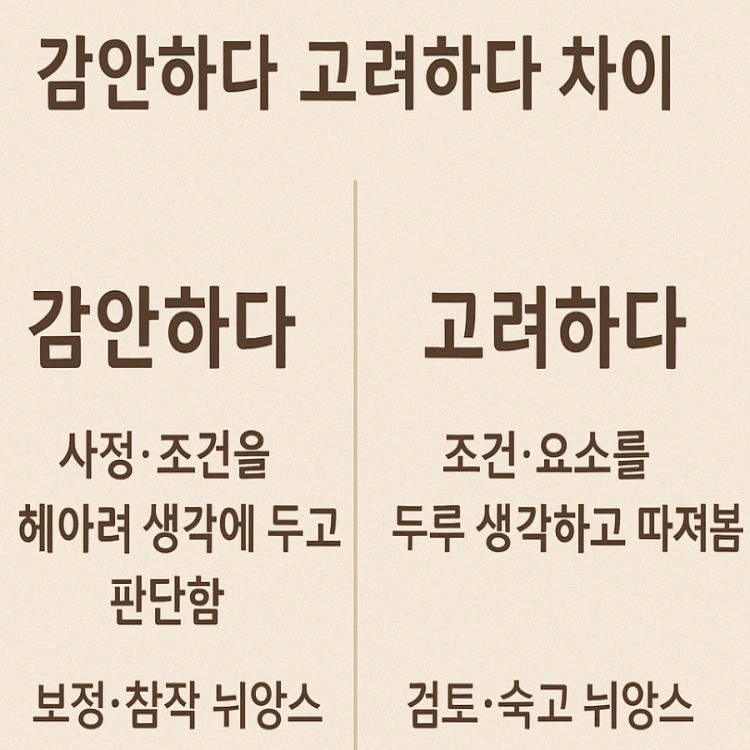 감안하다-고려하다-차이-썸네일