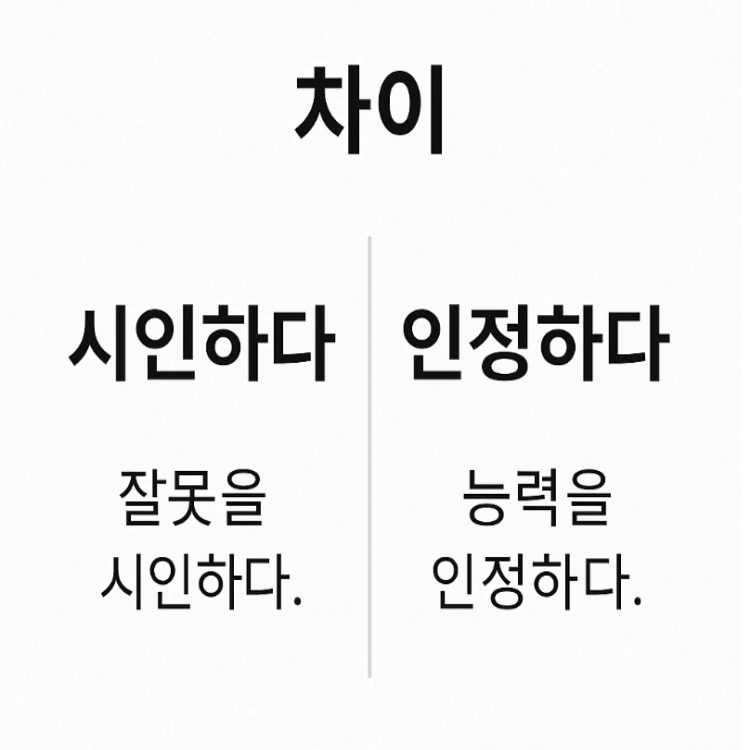 시인하다-인정하다-차이-썸네일