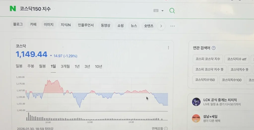 네이버-코스닥150-지수-보는법-1일-기준