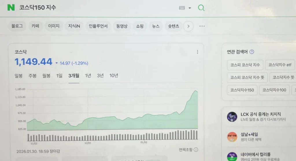 네이버-코스닥150-지수-보는법-3개월-기준